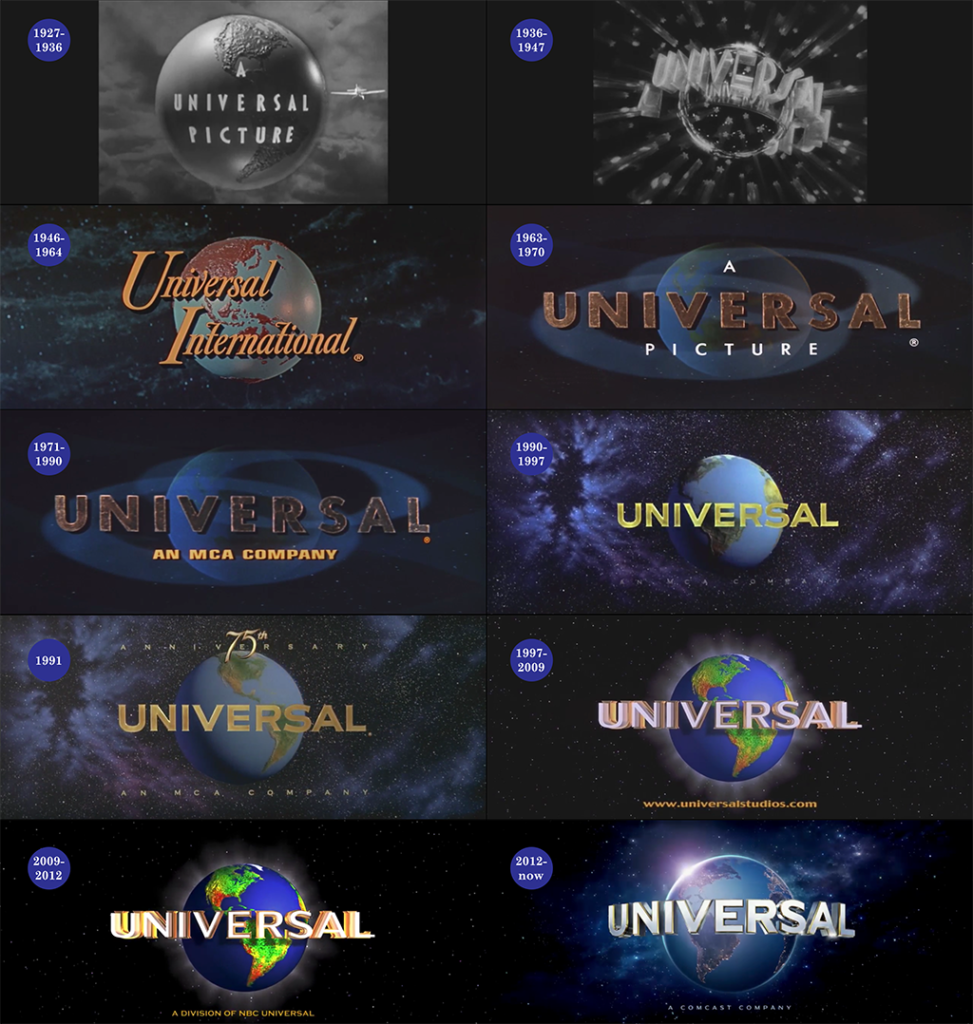 Universal Logo over 100 years